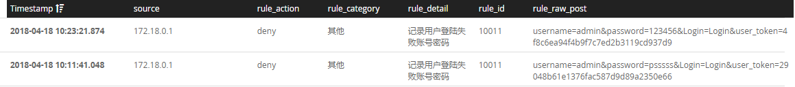 基于JXWAF快速搭建钓鱼网站 - 作者:chenjc 基于JXWAF快速搭建钓鱼网站 - 作者:chenjc