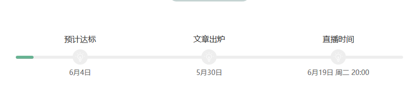 精品公开课“三箭齐发”之漏洞挖掘系列 | 一杯咖啡换一个成为大牛的机会 - 作者:FB公开课小助手 精品公开课“三箭齐发”之漏洞挖掘系列 | 一杯咖啡换一个成为大牛的机会 - 作者:FB公开课小助手