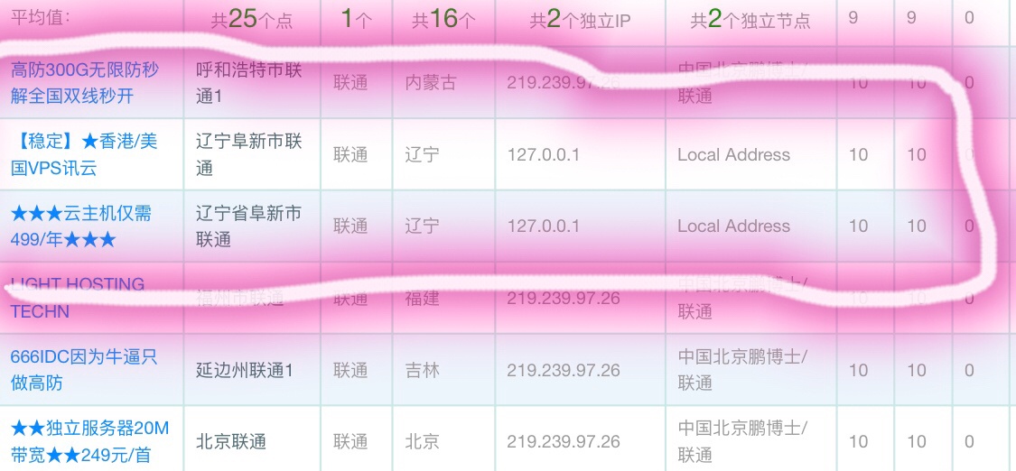 6f38c2ebgy1fqp4igdd04j20v91kwe81_看图王.jpg