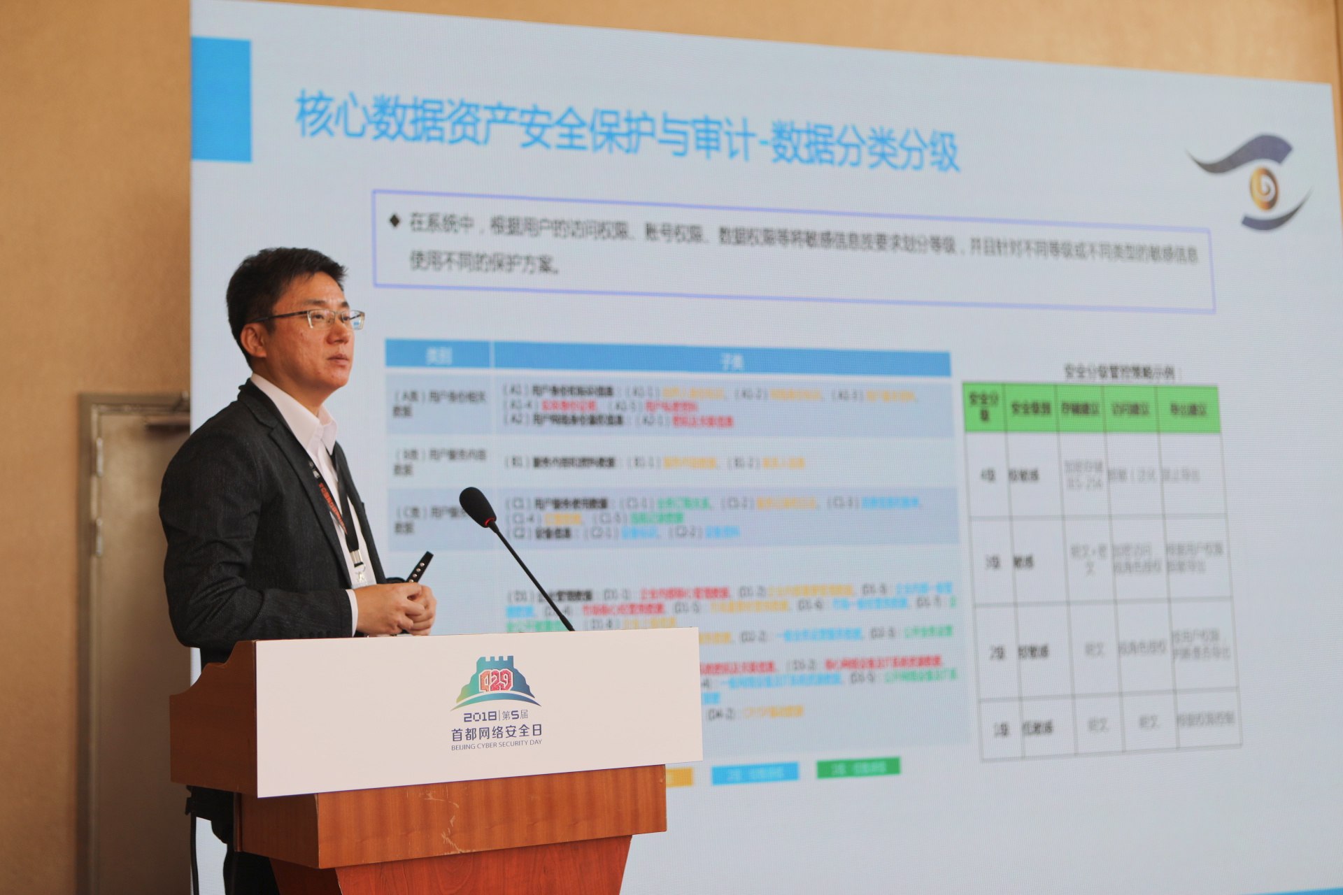 2018首席安全官(CSO)国际高峰论坛在北京隆重开幕 - 作者:易念科技 2018首席安全官(CSO)国际高峰论坛在北京隆重开幕 - 作者:易念科技