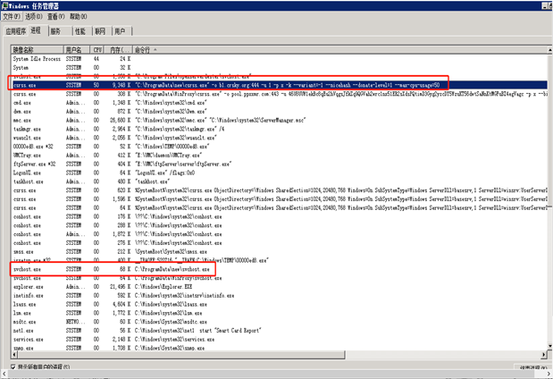 挖矿僵尸网络现形记，已感染至少2万台服务器