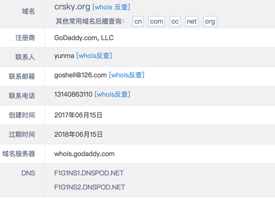 挖矿僵尸网络现形记，已感染至少2万台服务器