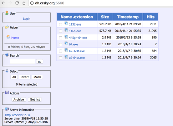 挖矿僵尸网络现形记，已感染至少2万台服务器