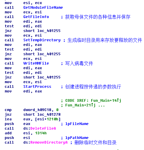 挖矿僵尸网络现形记,已感染至少2万台服务器