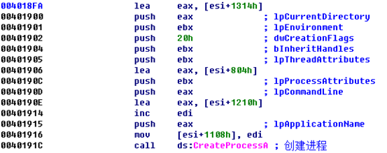 挖矿僵尸网络现形记,已感染至少2万台服务器