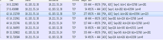 挖矿僵尸网络现形记,已感染至少2万台服务器