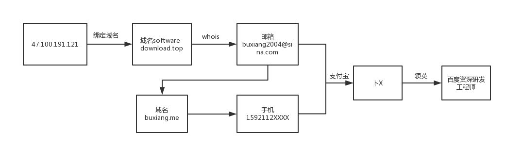 Untitled Diagram(1).png