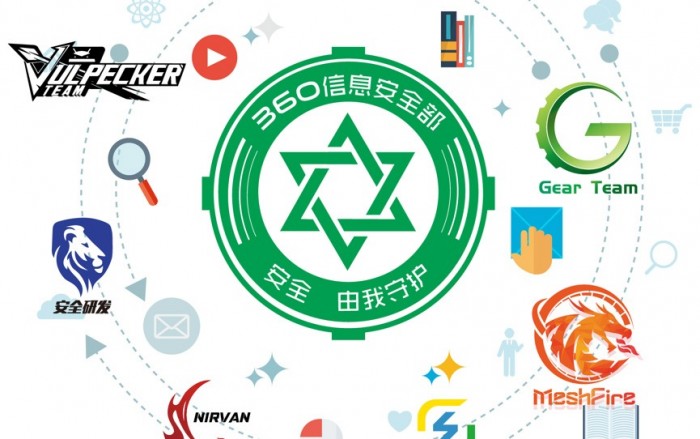 360信息安全部招聘安全人才 - 作者:360HR77喵 360信息安全部招聘安全人才 - 作者:360HR77喵