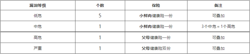 TIM截图20180515173717.png
