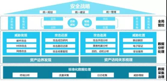 中睿天下魏海宇:仰望星空的理想家,脚踏实地的践行者 - 作者:zorelworld 中睿天下魏海宇:仰望星空的理想家,脚踏实地的践行者 - 作者:zorelworld