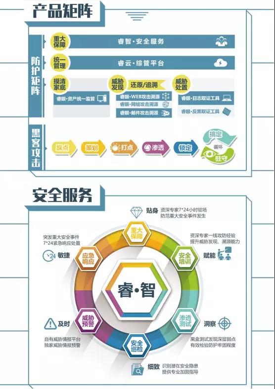 中睿天下魏海宇:仰望星空的理想家,脚踏实地的践行者 - 作者:zorelworld 中睿天下魏海宇:仰望星空的理想家,脚踏实地的践行者 - 作者:zorelworld