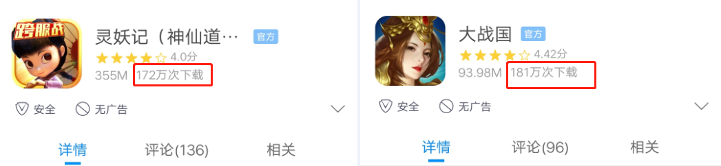 疑似可能被刷榜的部分应用