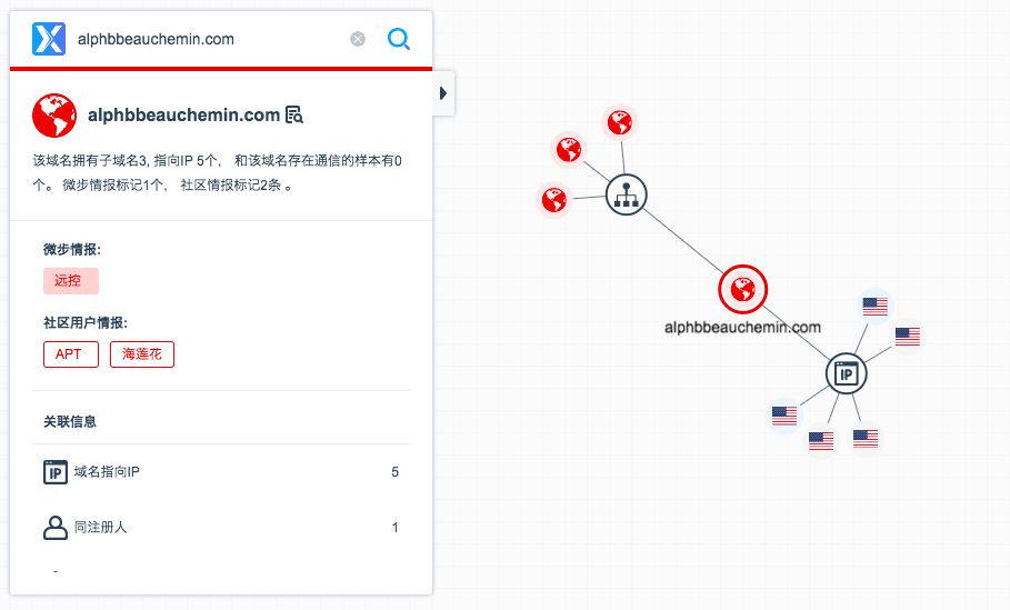 X社区配图.png