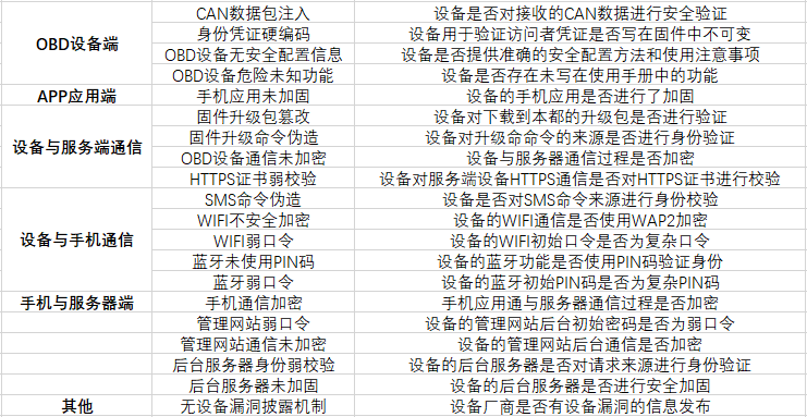 TIM截图20180606183002.png
