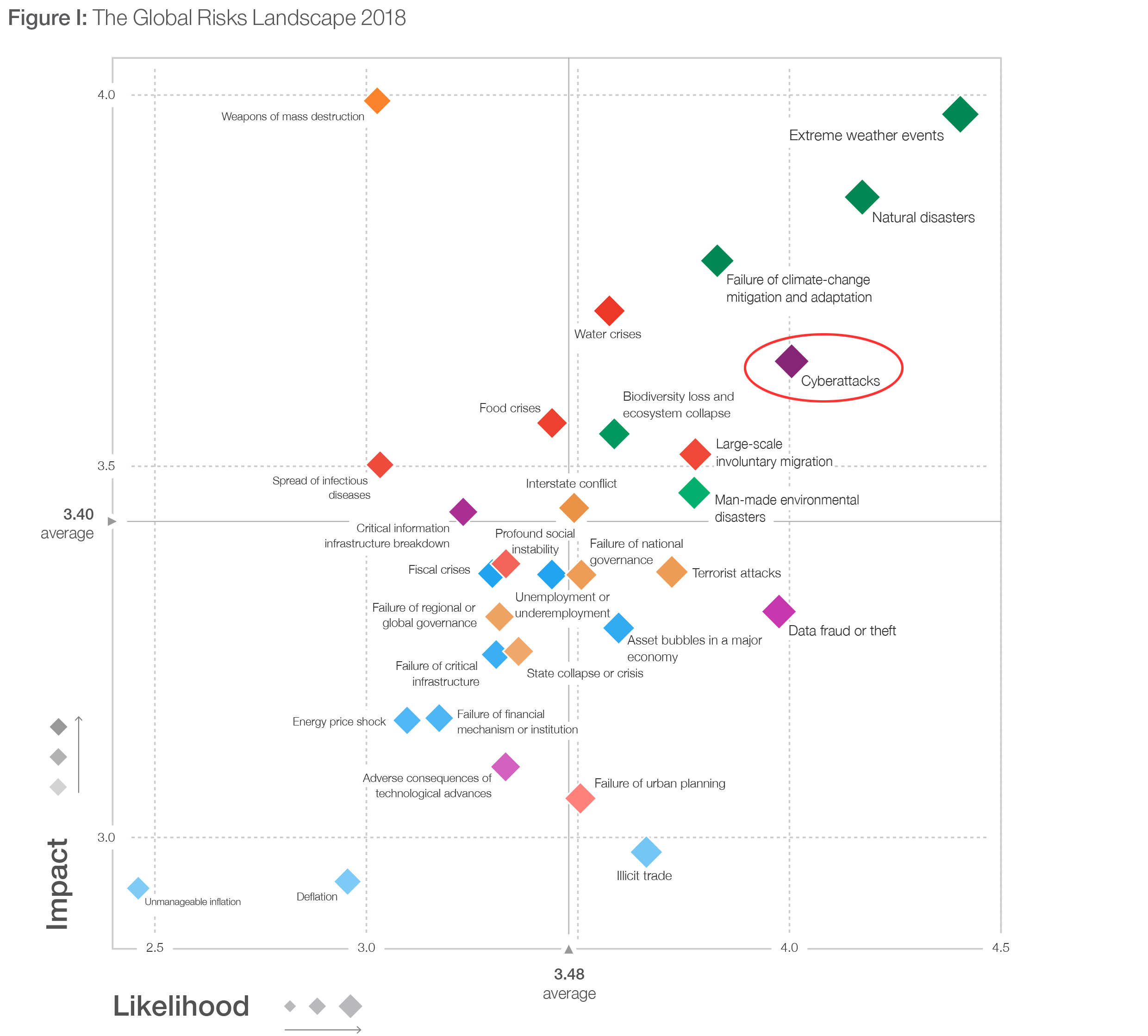 做巨头生意也囤洗发水,黑产江湖你不知道的那些事 - 作者:GEETEST极验-安全小百科
