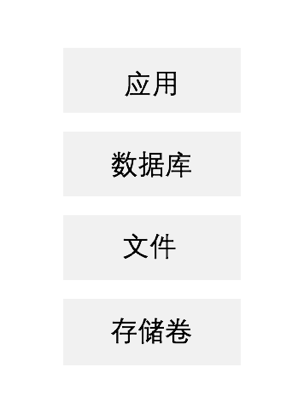 企业加密方案指南 - 作者:mcvoodoo 企业加密方案指南 - 作者:mcvoodoo