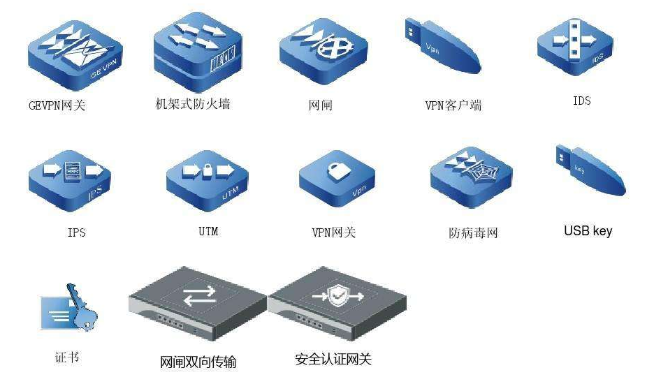 如何建设一个安全运营中心（SOC）？ - 作者:Caesar0-安全小百科