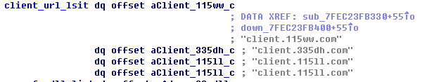 “贪狼”Rootkit僵尸家族再度活跃:挖矿+DDOS+劫持+暗刷 - 作者:安全豹 “贪狼”Rootkit僵尸家族再度活跃:挖矿+DDOS+劫持+暗刷 - 作者:安全豹