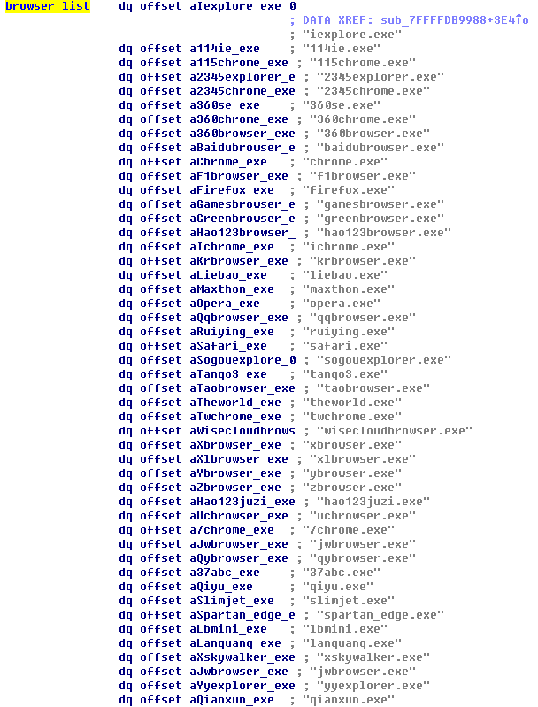 “贪狼”Rootkit僵尸家族再度活跃:挖矿+DDOS+劫持+暗刷 - 作者:安全豹 “贪狼”Rootkit僵尸家族再度活跃:挖矿+DDOS+劫持+暗刷 - 作者:安全豹