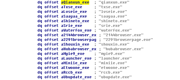 “贪狼”Rootkit僵尸家族再度活跃:挖矿+DDOS+劫持+暗刷 - 作者:安全豹 “贪狼”Rootkit僵尸家族再度活跃:挖矿+DDOS+劫持+暗刷 - 作者:安全豹