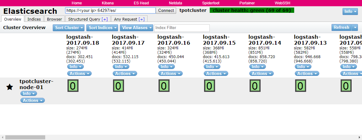 基于Docker的蜜罐平台搭建:T-Pot17.10