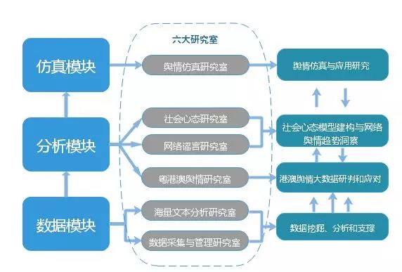 中山大学.jpg