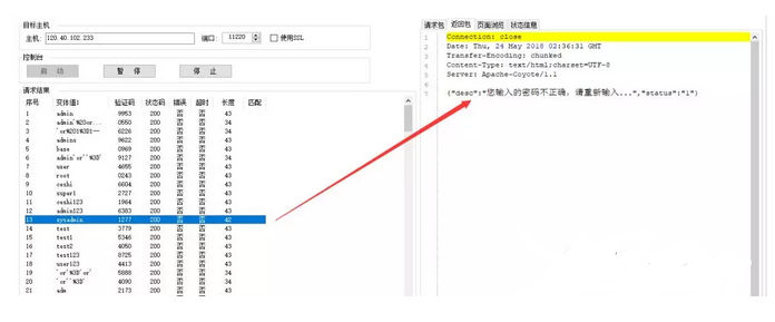 渗透技巧--浅析web暴力猜解 - 作者:海峡信息heidun 渗透技巧--浅析web暴力猜解 - 作者:海峡信息heidun