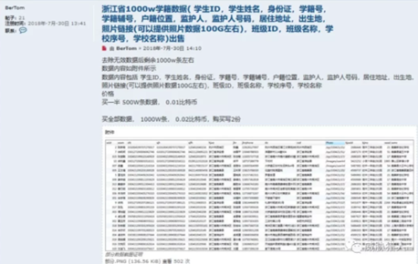 悬镜安全丨全球一周安全情报(7.30-8.5) - 作者:悬镜安全实验室 悬镜安全丨全球一周安全情报(7.30-8.5) - 作者:悬镜安全实验室