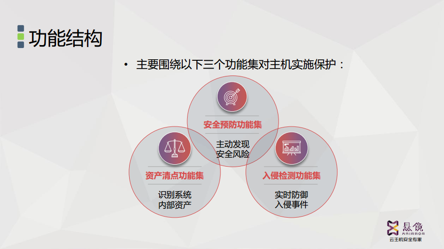 云主机安全防护及悬镜云卫士介绍 - 作者:悬镜安全实验室 云主机安全防护及悬镜云卫士介绍 - 作者:悬镜安全实验室