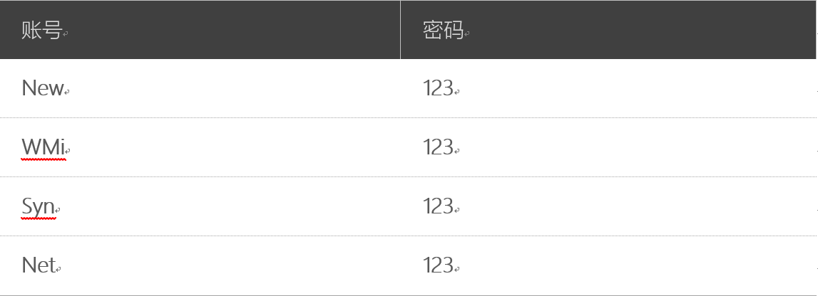 FTP账号密码