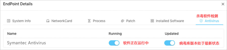 台积电病毒事件跟进,终端合规性检测是关键 - 作者:宁盾nington 台积电病毒事件跟进,终端合规性检测是关键 - 作者:宁盾nington