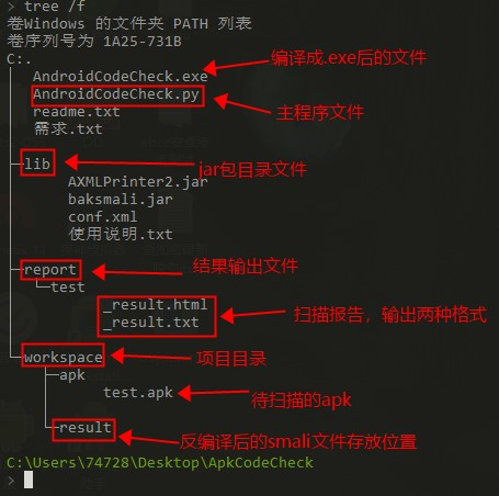 浅谈apk安全及自动化审计