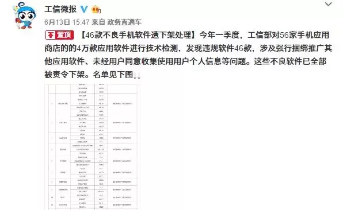 工信部发文