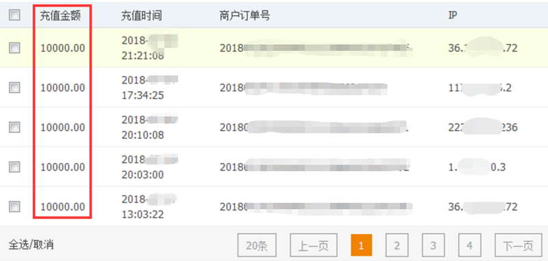 众多自媒体在平台上砸钱刷量