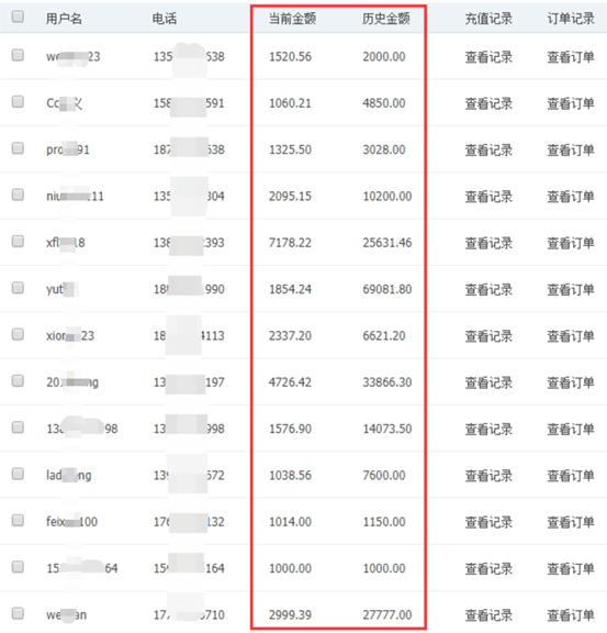 平台上会员充值金额动辄上千