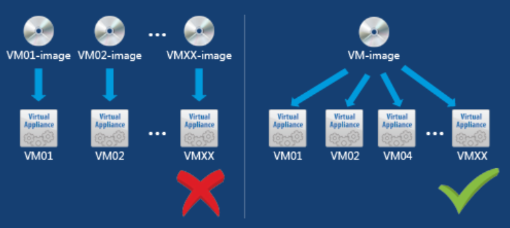 全面支持IPv6——山石网科发布新版OS - 作者:Hillstone 全面支持IPv6——山石网科发布新版OS - 作者:Hillstone