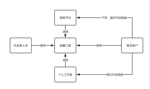 21-1图.png