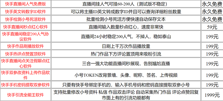 工具列表