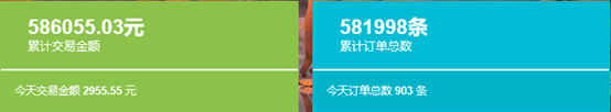 自助开站