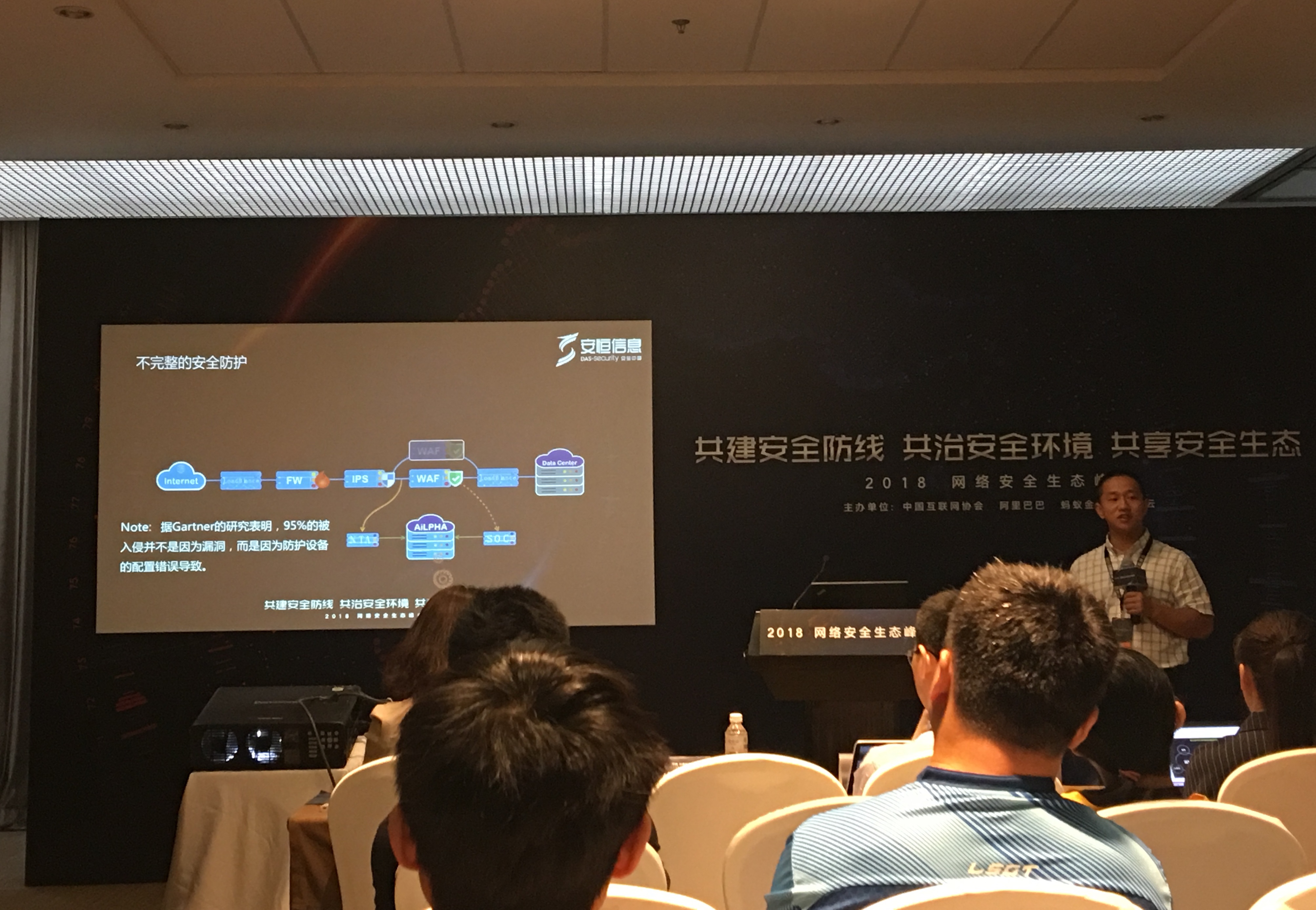 监测防御 威胁狩猎 | 安恒信息参与2018网络安全生态峰会 - 作者:安恒风暴中心 监测防御 威胁狩猎 | 安恒信息参与2018网络安全生态峰会 - 作者:安恒风暴中心