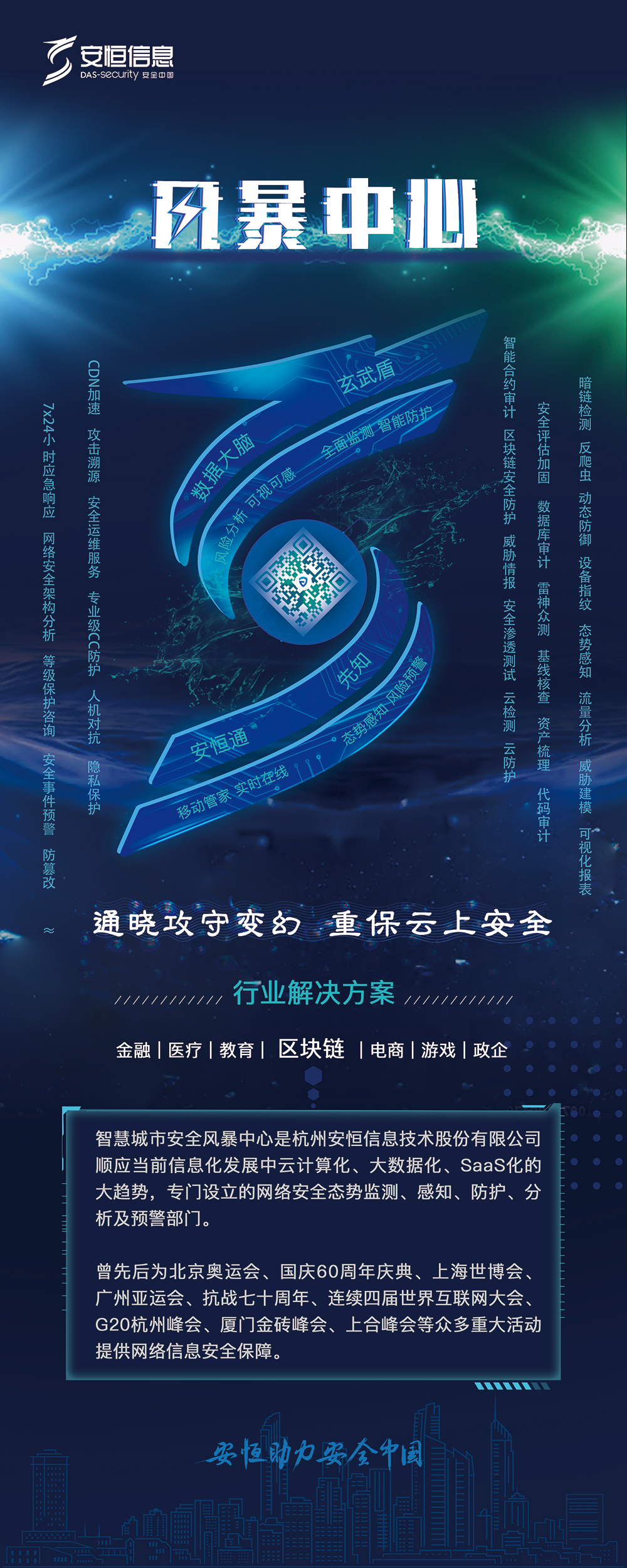 监测防御 威胁狩猎 | 安恒信息参与2018网络安全生态峰会 - 作者:安恒风暴中心 监测防御 威胁狩猎 | 安恒信息参与2018网络安全生态峰会 - 作者:安恒风暴中心