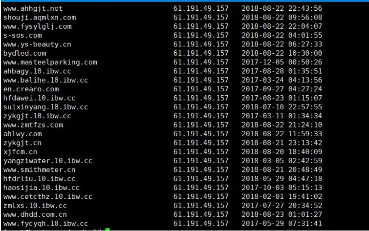360 netlab的PassiveDNS数据