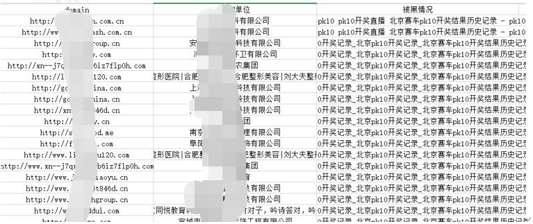 部分被植入博彩网站情况