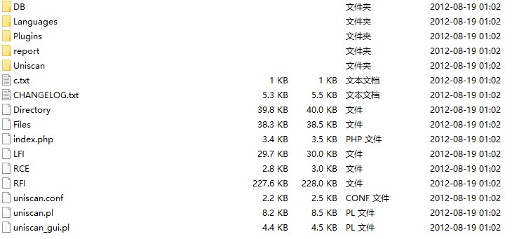 uniscan6.2目录