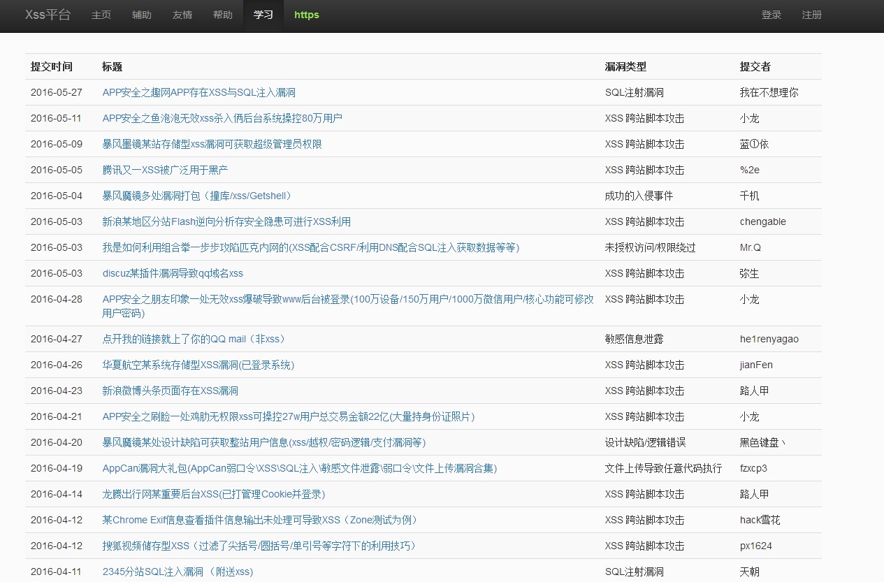 XSS+CSRF+SQLI