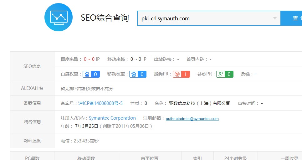 原生文件静态分析